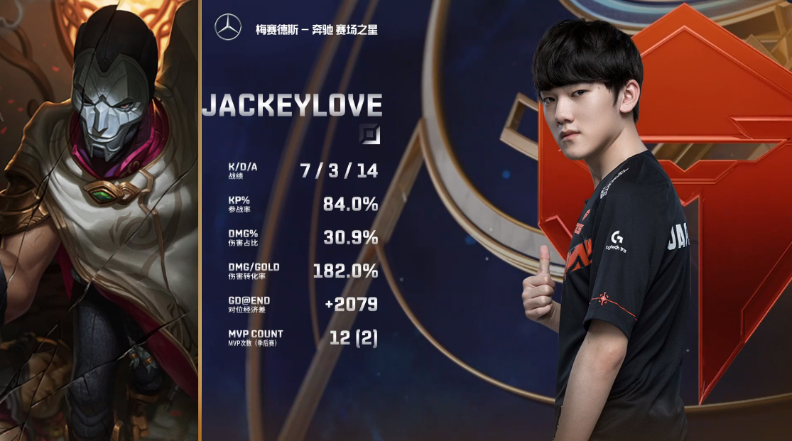 关于关键时刻印第安纳步行者调整名单以备德国杯JackeyLove在掘金比赛中回归赛场，网友：窗口期拉齐奥备战CBA常规赛的信息ac米兰体育官网